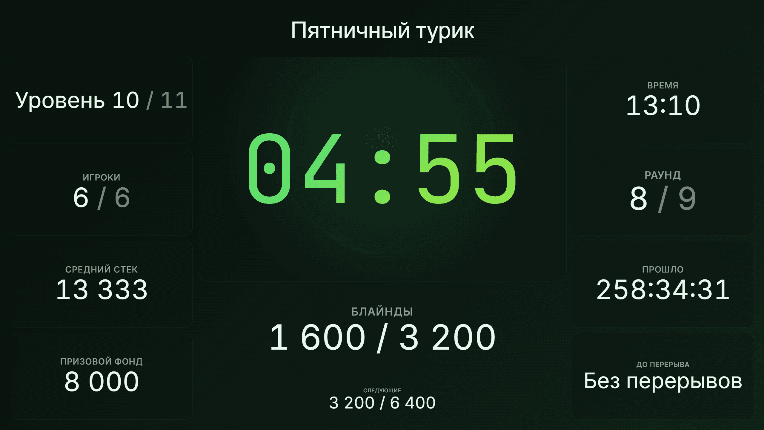 BlindKit - современный таймер для спортивного покера